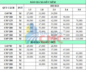 bảng báo giá xà gồ, bang bao gia xa go