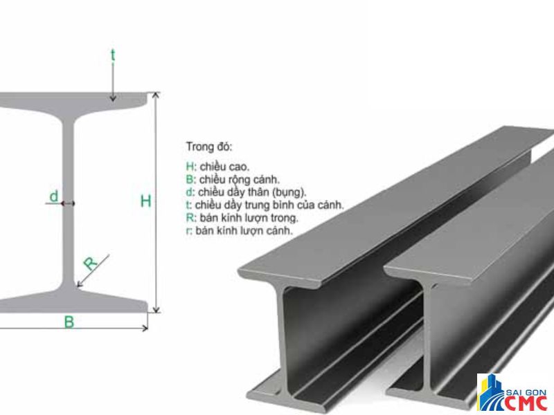 Thép Posco Là Gì? Tại Sao Được Ưa Chuộng Tại Việt Nam? 17 Các loại thép Posco thông dụng trên thị trường - Thép hình